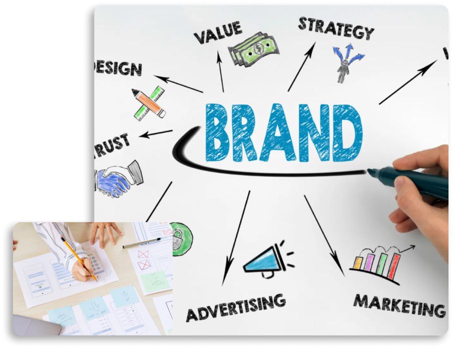 Designs That Define Your Brand